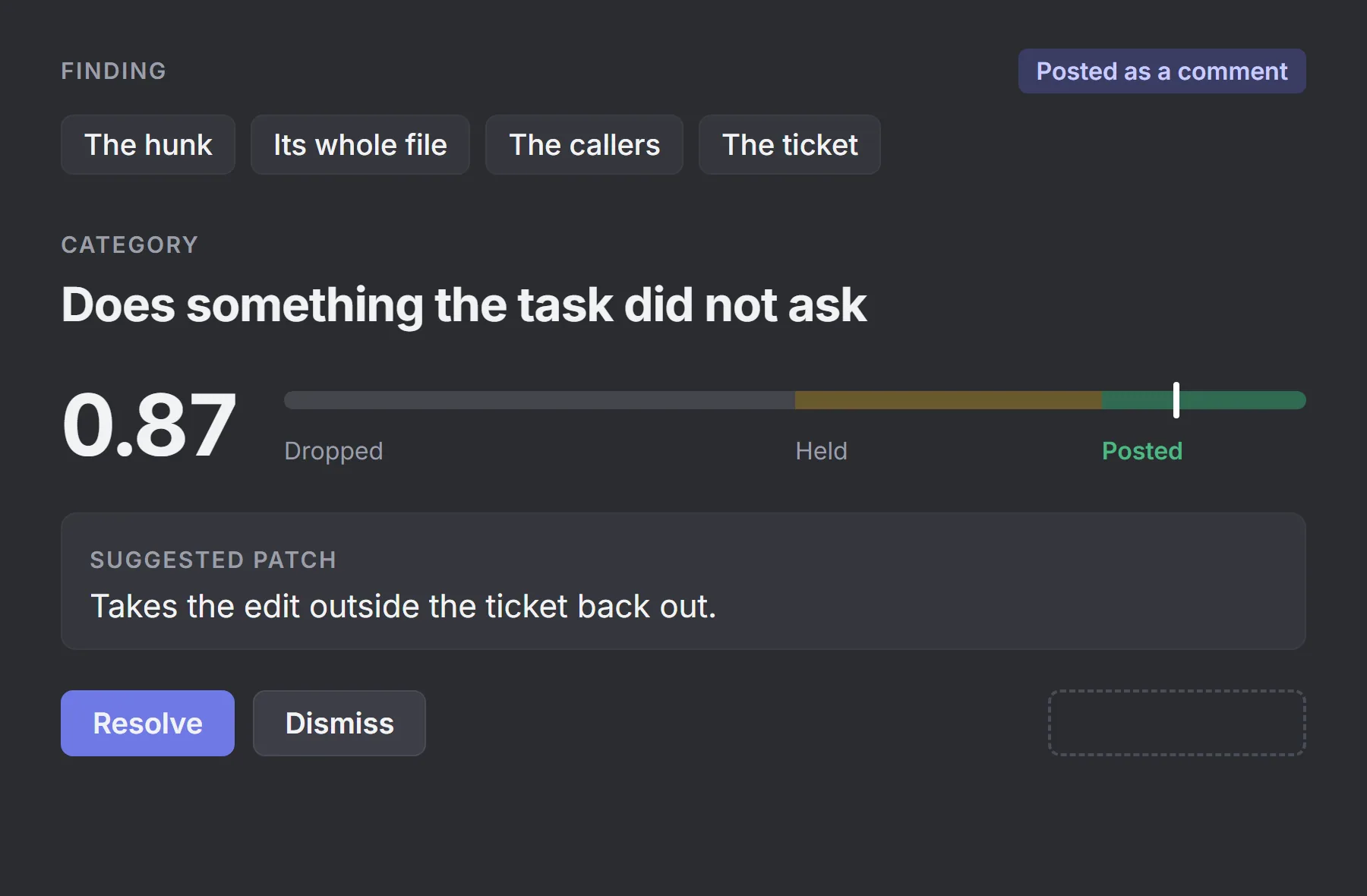 One finding as the code model proposes it: what it read, its category, a score of 0.87, a suggested patch, and Resolve and Dismiss with no Approve button.